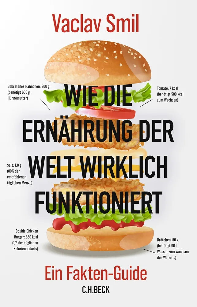 Cover: Wie die Ernährung der Welt wirklich funktioniert (E-Book) von Vaclav Smil