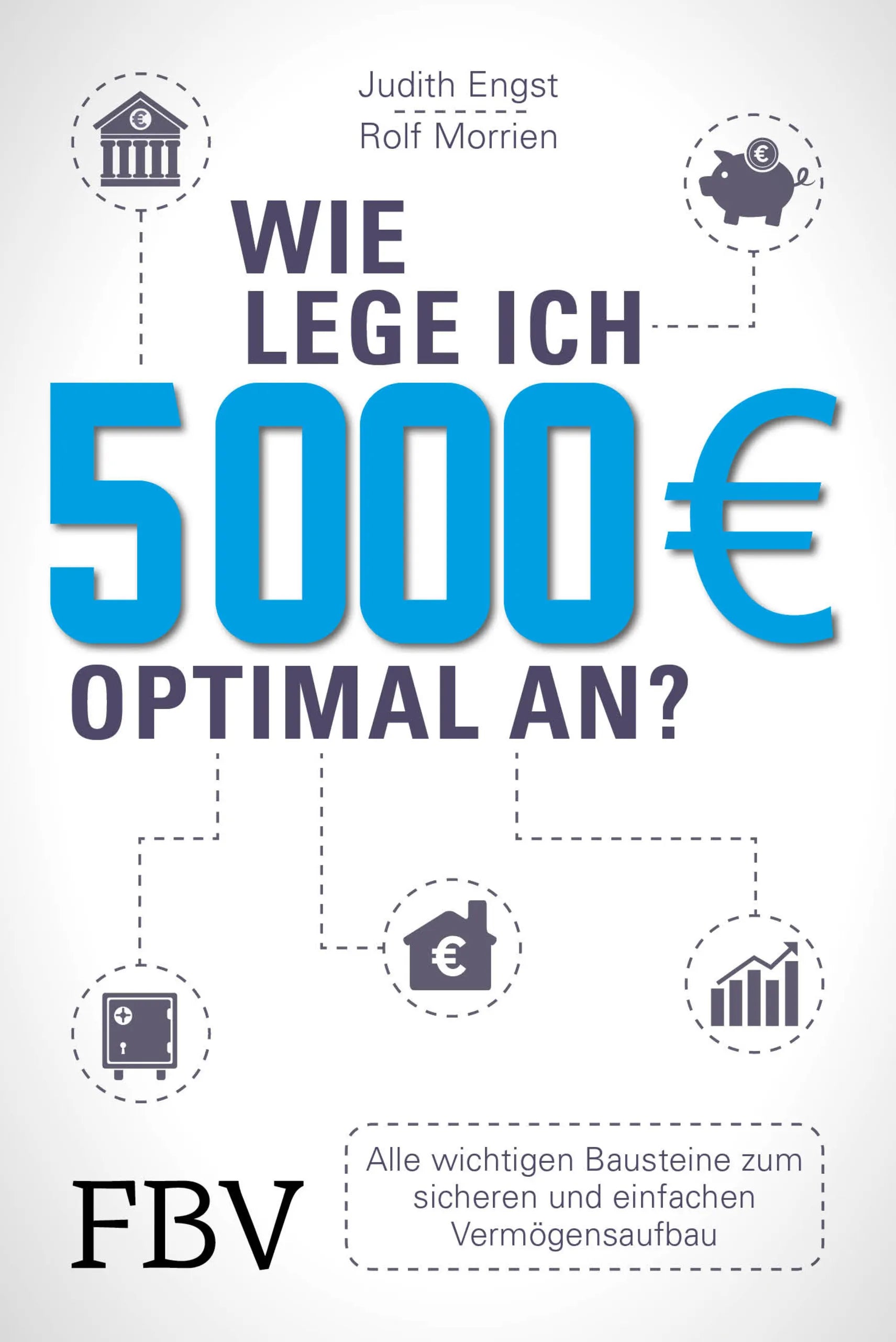 Buchcover von 'Wie lege ich 5000 Euro optimal an?' - Taschenbuch von Rolf Morrien