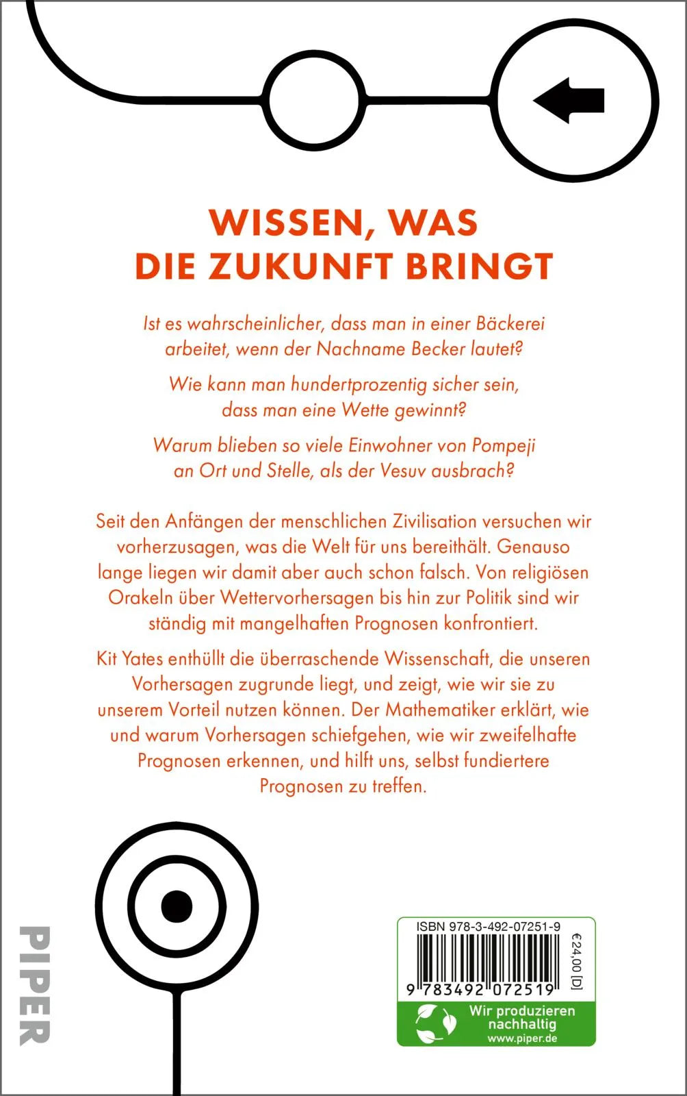 Buchrückseite von 'Wie man vorhersieht, womit keiner rechnet' mit Klappentext - Gebundene Ausgabe