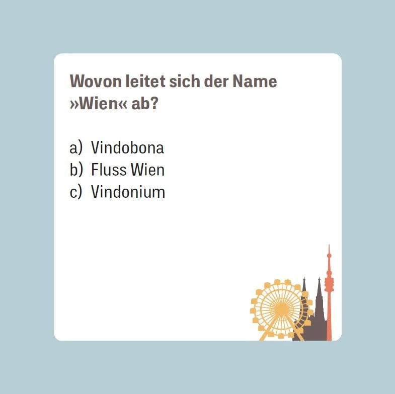Wien-Quiz (Neuauflage) – Ansicht