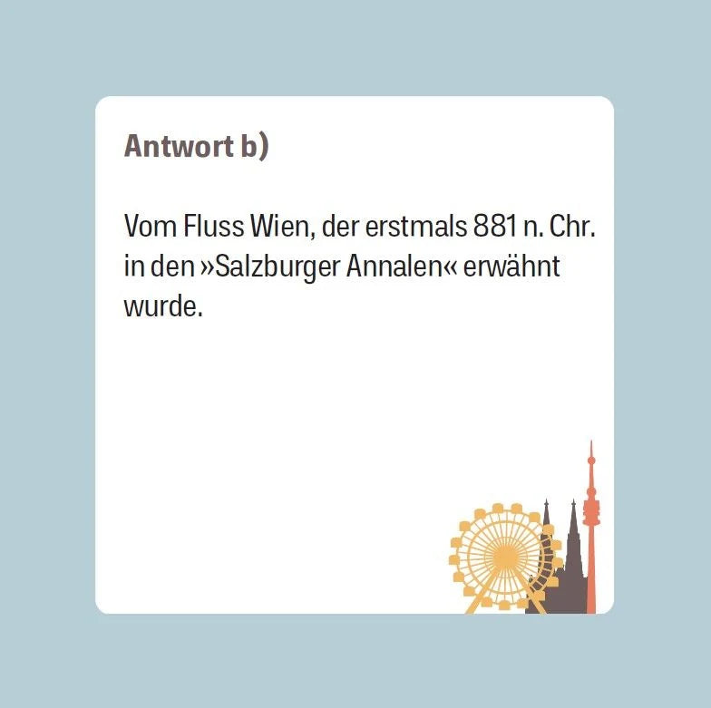 Wien-Quiz (Neuauflage) – Ansicht