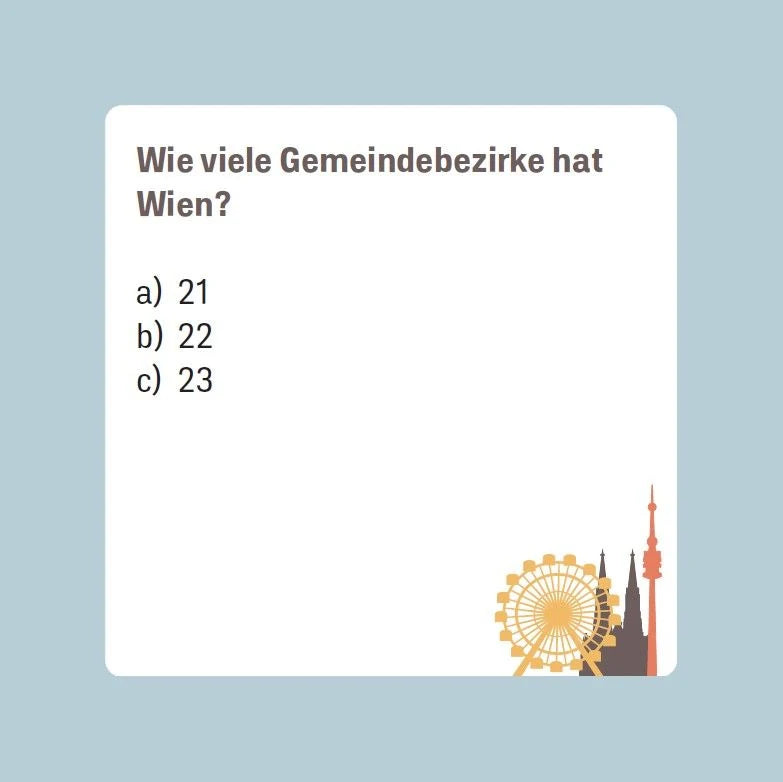 Wien-Quiz (Neuauflage) – Ansicht