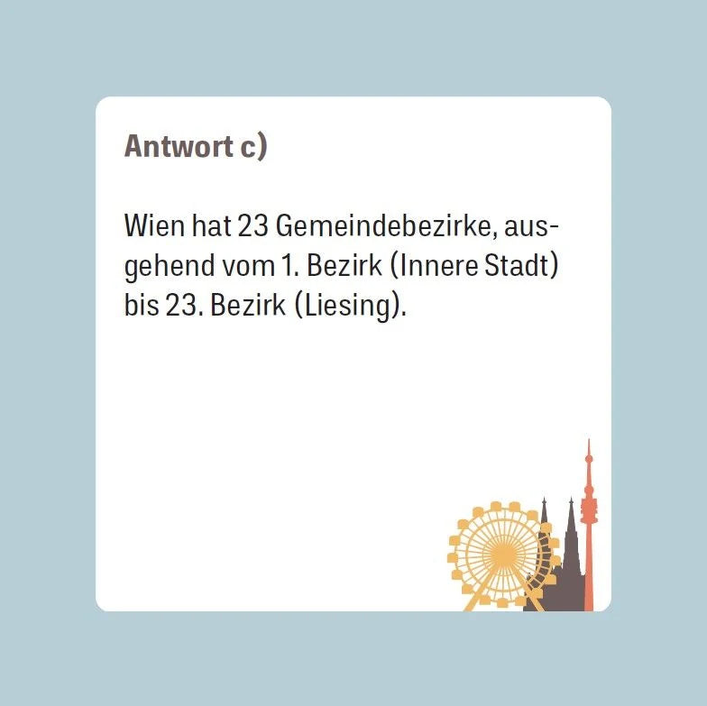 Wien-Quiz (Neuauflage) – Ansicht