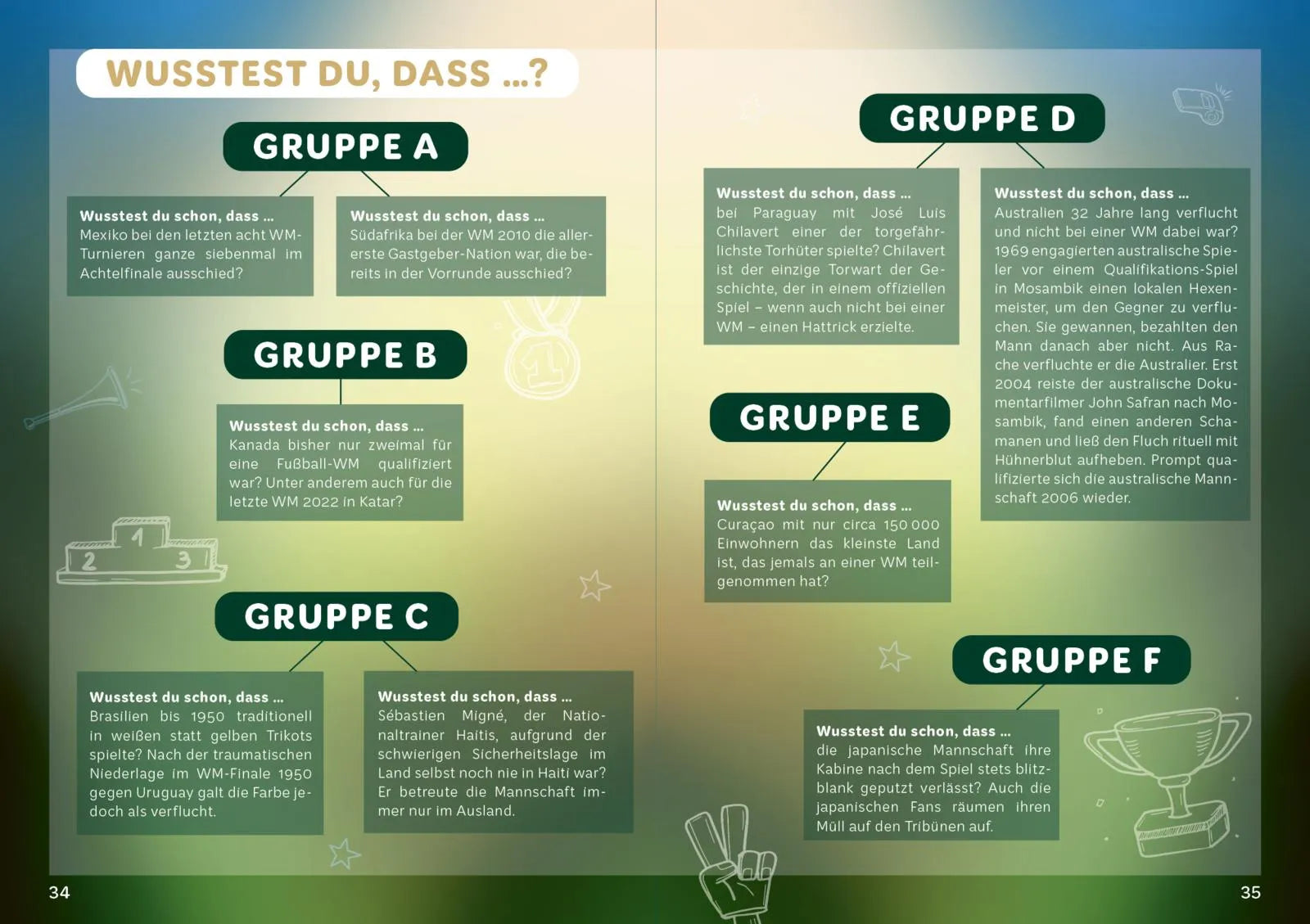 Detailansicht: WM-Fieber 2026 – Das große Mitmachbuch (Taschenbuch)