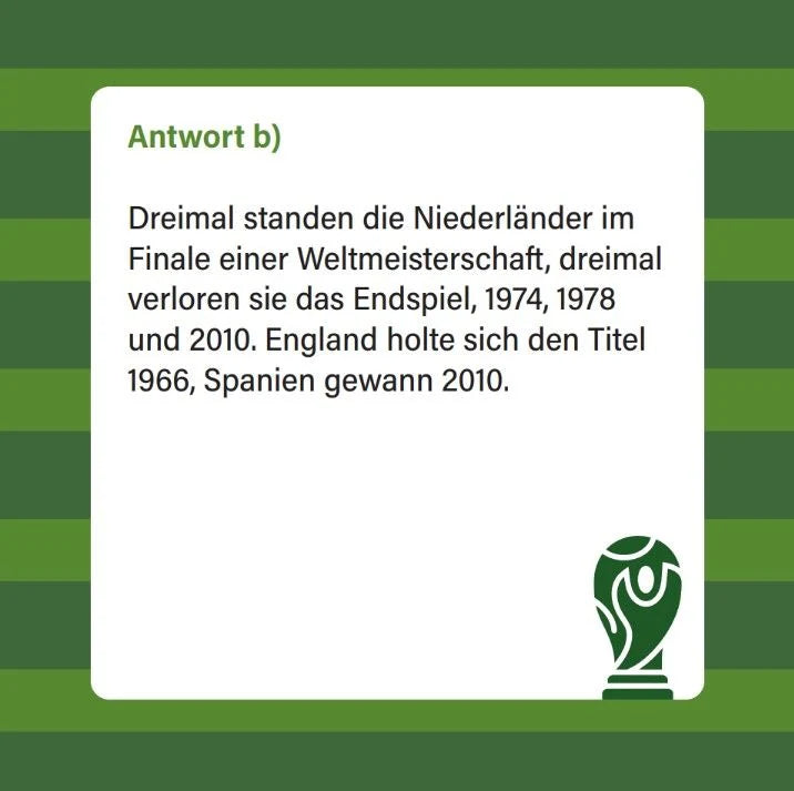WM-Quiz – Ansicht
