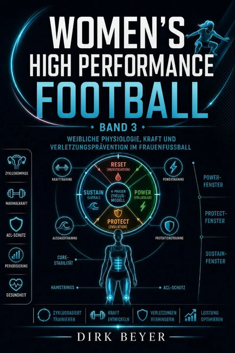 Women's High Performance Football 3
